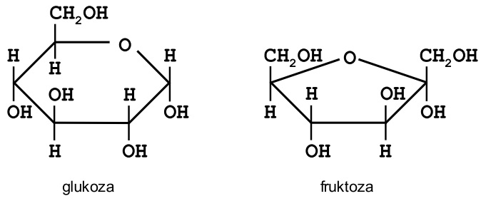 wzory_pierścieniowe_glukoza_fruktoza