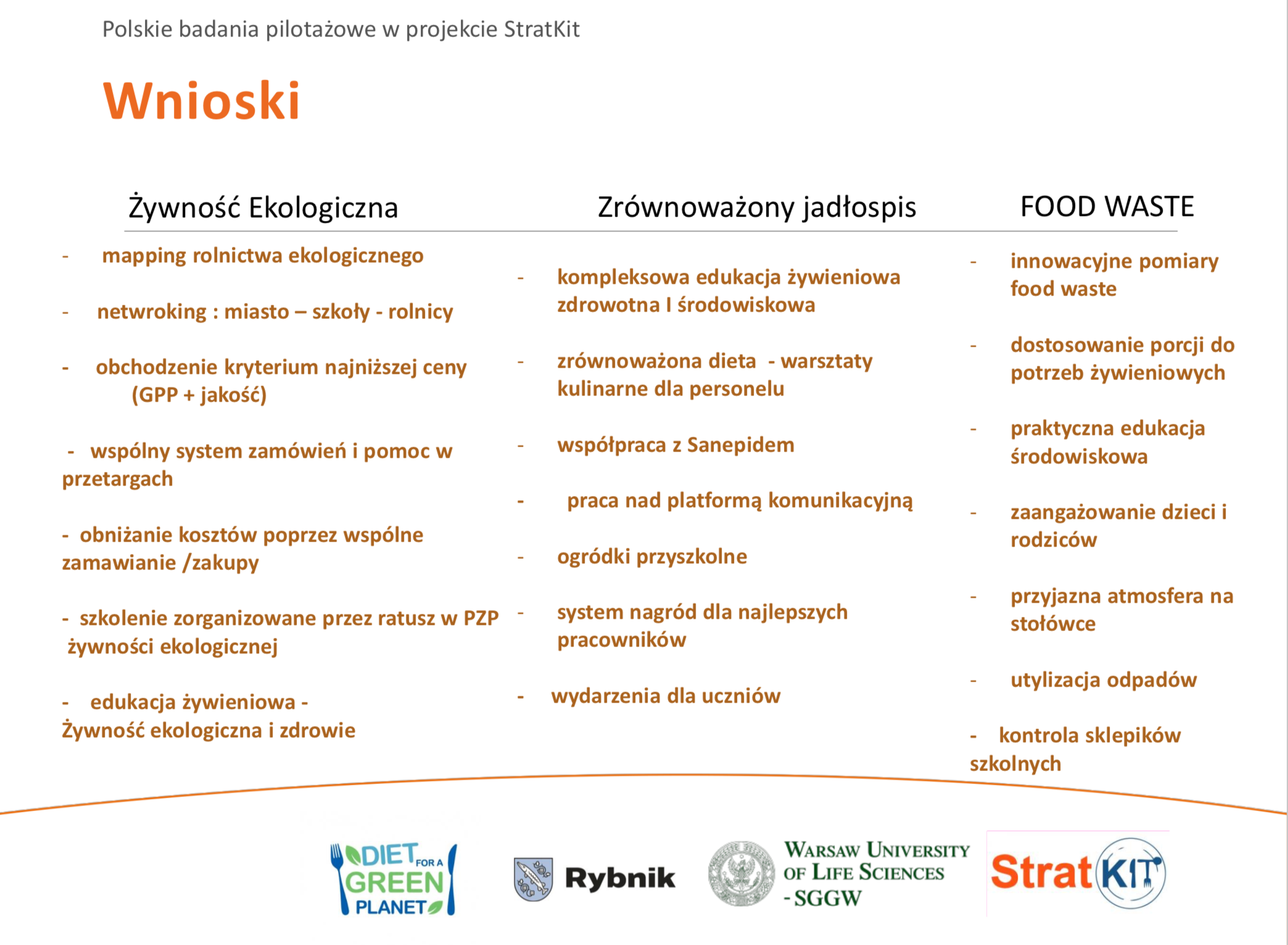 hipoalergiczni-Dzialania-projektu-StratKIT-ref-zrownowazonej-diety_Rita-Goralska-Walczak